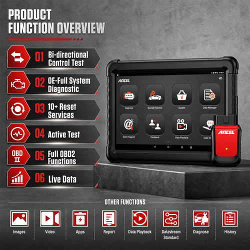 Android tablet obd2 - android,